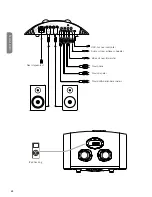 Preview for 32 page of Lars&Ivan PA40Ti Hybrid User Manual