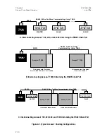 Предварительный просмотр 43 страницы Larscom Access-T 100 Installation And Operation Manual