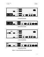 Предварительный просмотр 64 страницы Larscom Access-T 100 Installation And Operation Manual