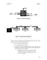 Предварительный просмотр 80 страницы Larscom Access-T 100 Installation And Operation Manual