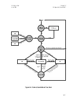 Предварительный просмотр 156 страницы Larscom Access-T 100 Installation And Operation Manual