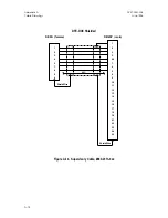 Предварительный просмотр 230 страницы Larscom Access-T 100 Installation And Operation Manual