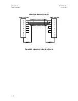 Предварительный просмотр 232 страницы Larscom Access-T 100 Installation And Operation Manual