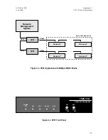 Предварительный просмотр 257 страницы Larscom Access-T 100 Installation And Operation Manual