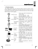 Preview for 28 page of Larsen & Toubro C*2000 Series User Manual