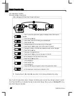 Preview for 37 page of Larsen & Toubro C*2000 Series User Manual