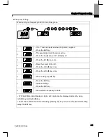 Preview for 38 page of Larsen & Toubro C*2000 Series User Manual