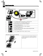 Preview for 41 page of Larsen & Toubro C*2000 Series User Manual