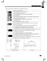 Preview for 44 page of Larsen & Toubro C*2000 Series User Manual