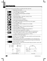 Preview for 45 page of Larsen & Toubro C*2000 Series User Manual