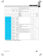 Preview for 52 page of Larsen & Toubro C*2000 Series User Manual