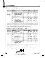 Preview for 83 page of Larsen & Toubro C*2000 Series User Manual