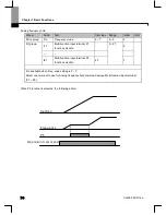 Preview for 87 page of Larsen & Toubro C*2000 Series User Manual