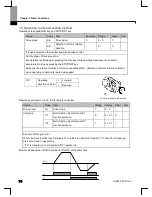 Preview for 89 page of Larsen & Toubro C*2000 Series User Manual