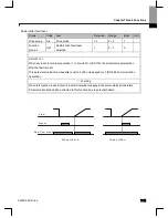 Preview for 92 page of Larsen & Toubro C*2000 Series User Manual