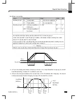 Preview for 96 page of Larsen & Toubro C*2000 Series User Manual