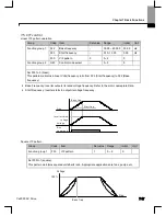 Preview for 98 page of Larsen & Toubro C*2000 Series User Manual