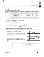 Preview for 104 page of Larsen & Toubro C*2000 Series User Manual