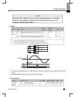 Preview for 110 page of Larsen & Toubro C*2000 Series User Manual