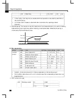 Preview for 111 page of Larsen & Toubro C*2000 Series User Manual