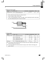 Preview for 120 page of Larsen & Toubro C*2000 Series User Manual