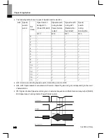 Preview for 121 page of Larsen & Toubro C*2000 Series User Manual