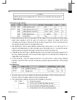 Preview for 130 page of Larsen & Toubro C*2000 Series User Manual