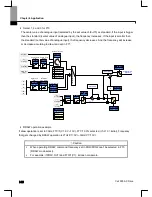 Preview for 131 page of Larsen & Toubro C*2000 Series User Manual