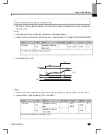 Preview for 142 page of Larsen & Toubro C*2000 Series User Manual