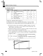 Preview for 147 page of Larsen & Toubro C*2000 Series User Manual