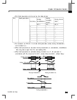 Preview for 150 page of Larsen & Toubro C*2000 Series User Manual