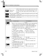 Preview for 167 page of Larsen & Toubro C*2000 Series User Manual