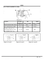 Предварительный просмотр 37 страницы Larsen & Toubro Star 55 Operating Manual