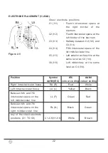 Предварительный просмотр 38 страницы Larsen & Toubro Star 55 Operating Manual