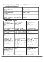 Preview for 165 page of Larsen & Toubro Star 55 Operating Manual