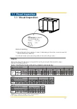 Preview for 6 page of Larsen & Toubro U-POWER Omega UW-MTX 1.5G User Manual