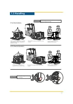 Preview for 8 page of Larsen & Toubro U-POWER Omega UW-MTX 1.5G User Manual