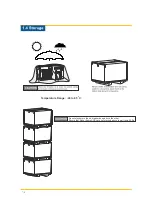 Preview for 9 page of Larsen & Toubro U-POWER Omega UW-MTX 1.5G User Manual