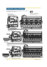 Preview for 56 page of Larsen & Toubro U-POWER Omega UW-MTX 1.5G User Manual