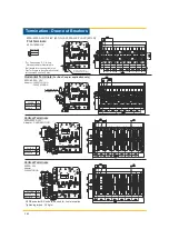 Preview for 58 page of Larsen & Toubro U-POWER Omega UW-MTX 1.5G User Manual