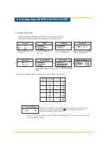 Preview for 121 page of Larsen & Toubro U-POWER Omega UW-MTX 1.5G User Manual