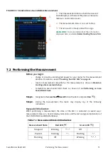 Preview for 75 page of Larson Davis 831C-FFT Reference Manual