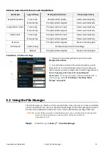 Preview for 80 page of Larson Davis 831C-FFT Reference Manual