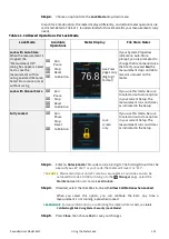 Preview for 105 page of Larson Davis 831C-FFT Reference Manual