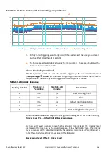 Предварительный просмотр 141 страницы Larson Davis 831C-FFT Reference Manual