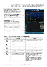 Preview for 155 page of Larson Davis 831C-FFT Reference Manual