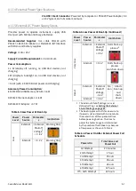 Preview for 171 page of Larson Davis 831C-FFT Reference Manual