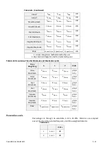 Preview for 178 page of Larson Davis 831C-FFT Reference Manual