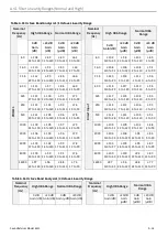 Preview for 182 page of Larson Davis 831C-FFT Reference Manual