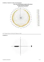 Preview for 209 page of Larson Davis 831C-FFT Reference Manual